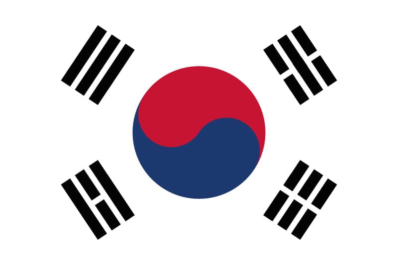 South Korean flag the right way up, red on top